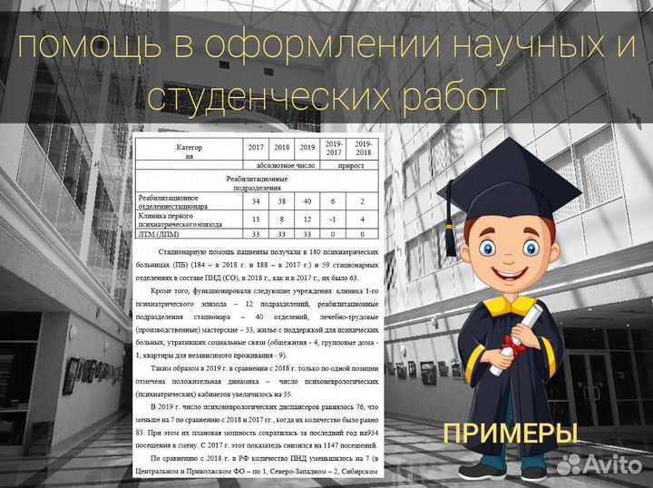 Магистерская дипломная работа курсовая практика