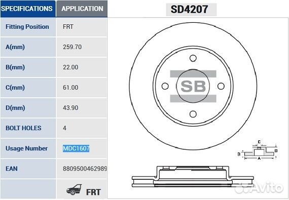 Тормозные диски Ниссан/Рено