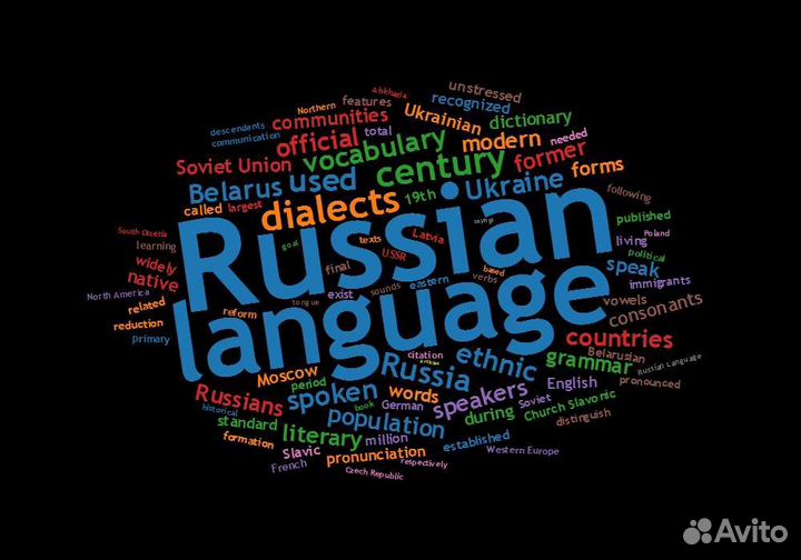 Репетитор английского, русского языков