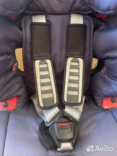 Автомобильное кресло britax romer evolva 9-36кг