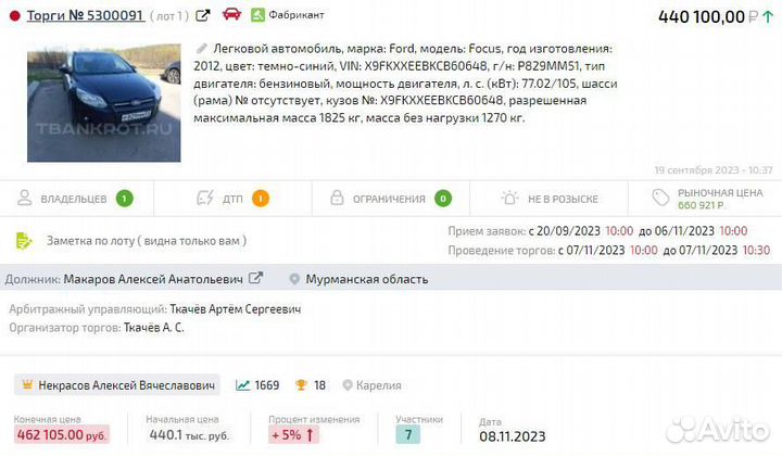 Торги по банкротству, агент, аукционный брокер