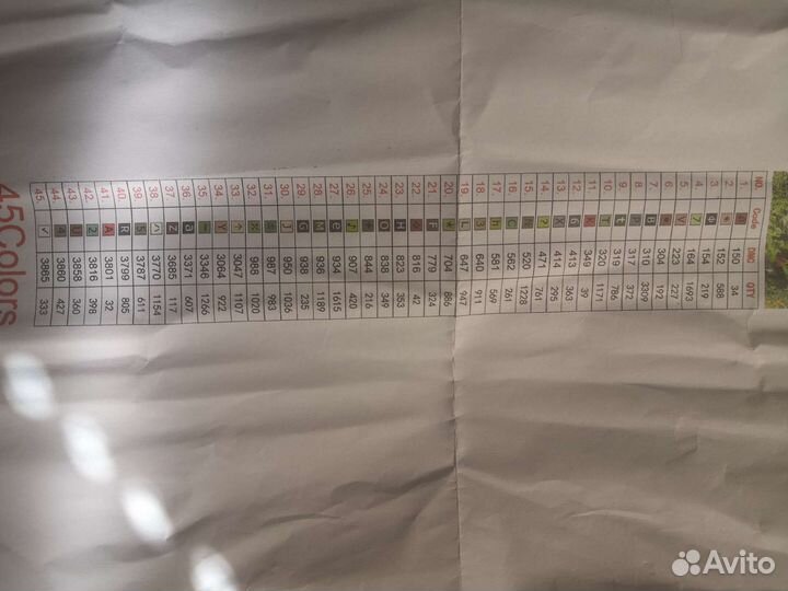 Алмазные стразы круглые