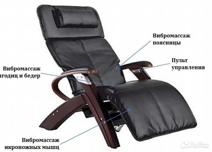 Массажное кресло с нулевой гравитацией и интерьера