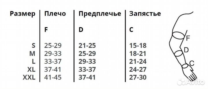 Бандаж для руки.Рукав компрессионный с плечом