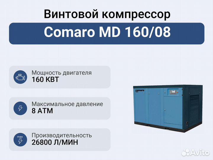 Винтовой компрессор Comaro MD 160/08