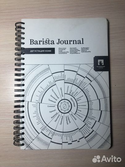 Журнал бариста дегустация кофе