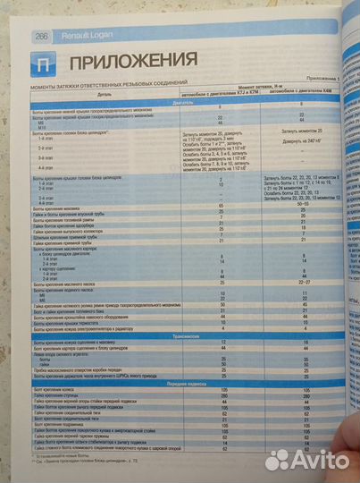 Руководство по ремонту Renault Logan 2005-2015