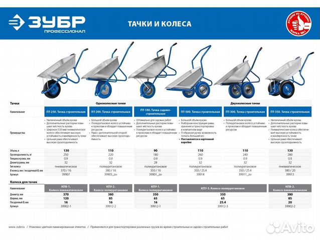 Строительная одноколесная тачка зубр пт-250 130 л