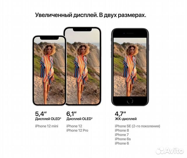 iPhone 12, 128 ГБ