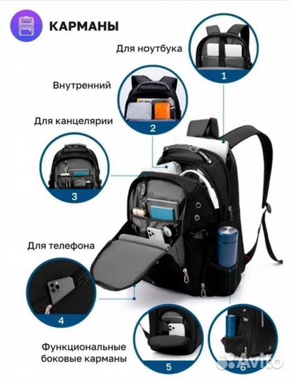 Рюкзак мужской swissgear