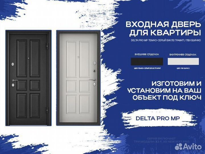 Входные двери с терморазрывом