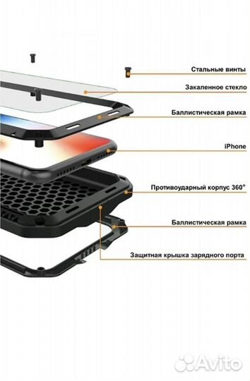 Чехол бронированный противоударный на iPhone 11