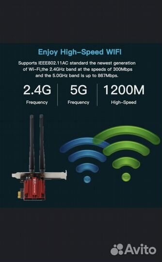 Intel Wi-Fi-адаптер PCI-E WiFi Адаптер Intel 7265