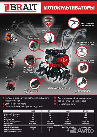 Мотокультиватор BR - 65 Brait культиватор