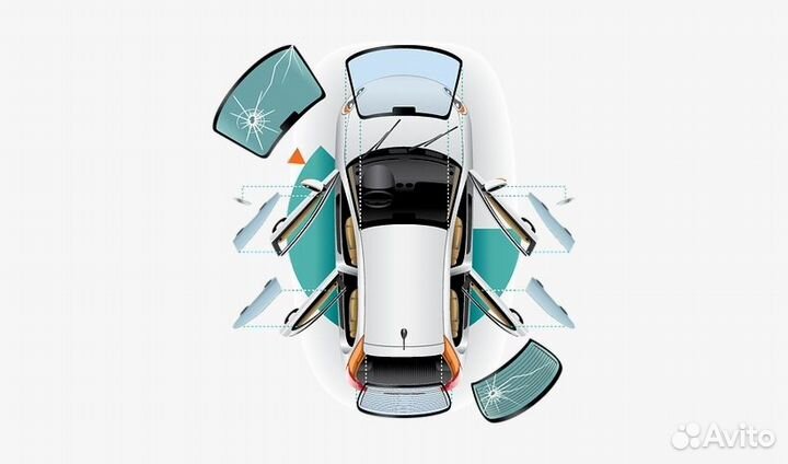 Лобовое стекло renault arkana 2019