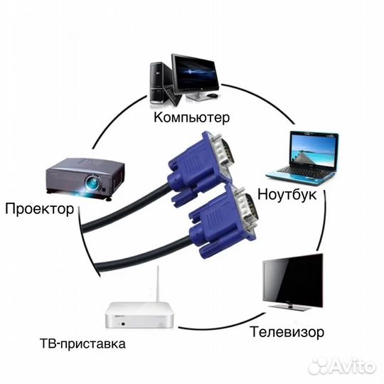 VGA кабель 1,5м