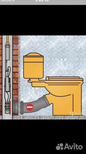 Снять заглушку с канализации