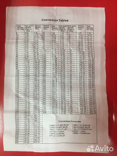 Ключ динамометрический 3/8 19-110 365 мм. маякатво