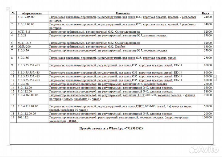 Ремонт гидравлики