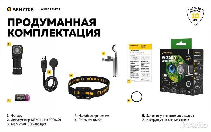 Налобный фонарь Armytek Wizard C1 Pro Magnet USB