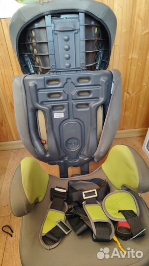 Детское автокресло 9 до 36 кг