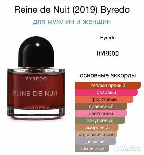 Byredo Reine De Nuit Extrait Пробник 2мл