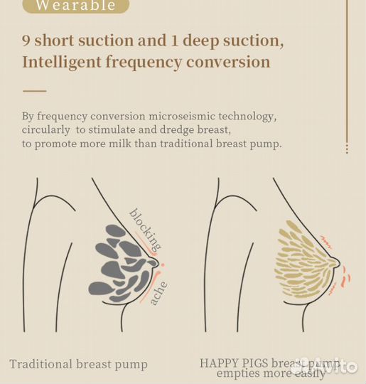 Молокоотсос электрический свободные руки