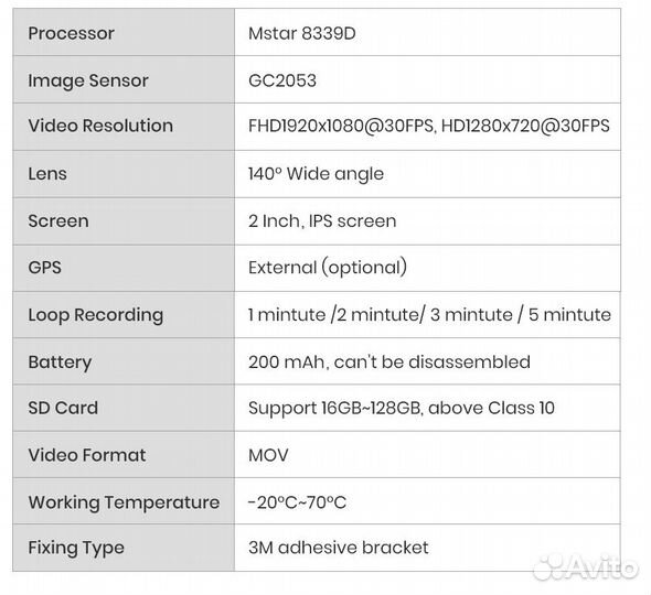 Регик Junsun - Салон+Дорога, 1080p+GPS -Гарантия