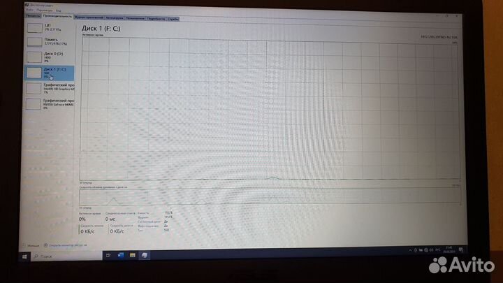 Ноутбук Asus vivobook X542U