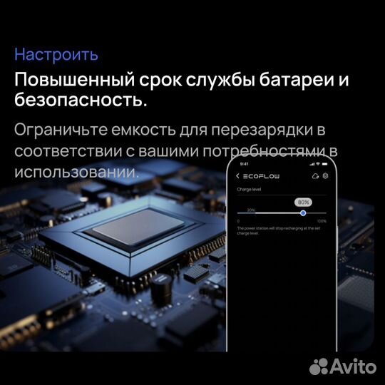 Портативная Электростанция EcoFlow 720 Втч