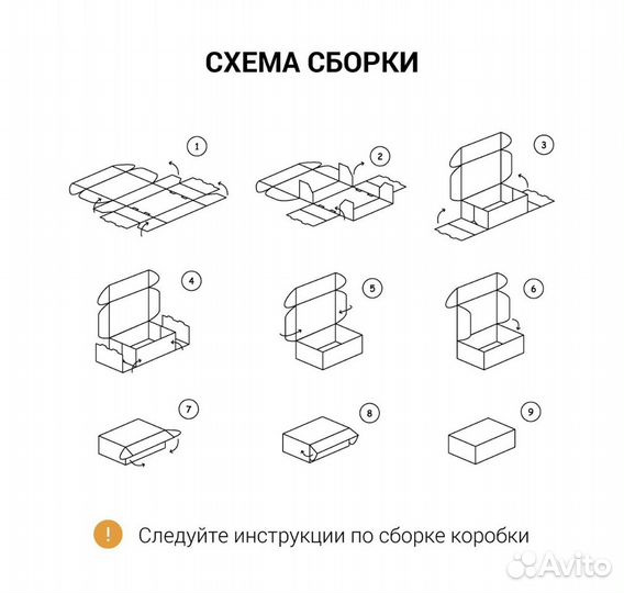 Коробка самозборная