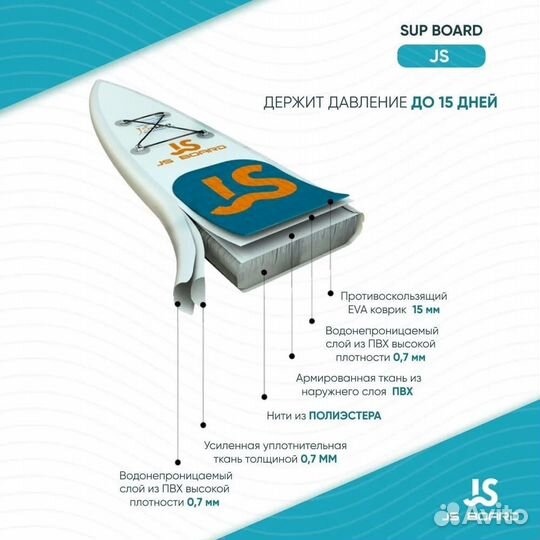 Надувная SUP доска JS LC335