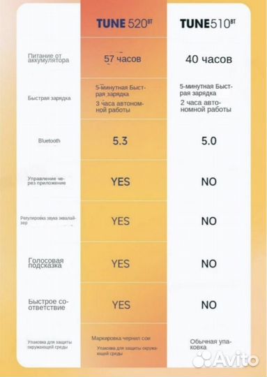 Беспроводные наушники JBL tune 520BT. Оригинал