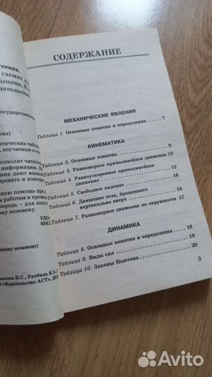 Справочник по физике огэ