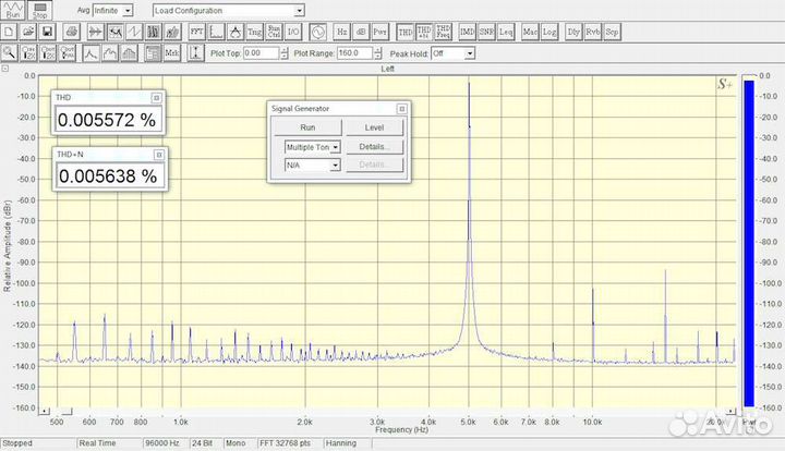 Платы и киты усилителя Никитин+