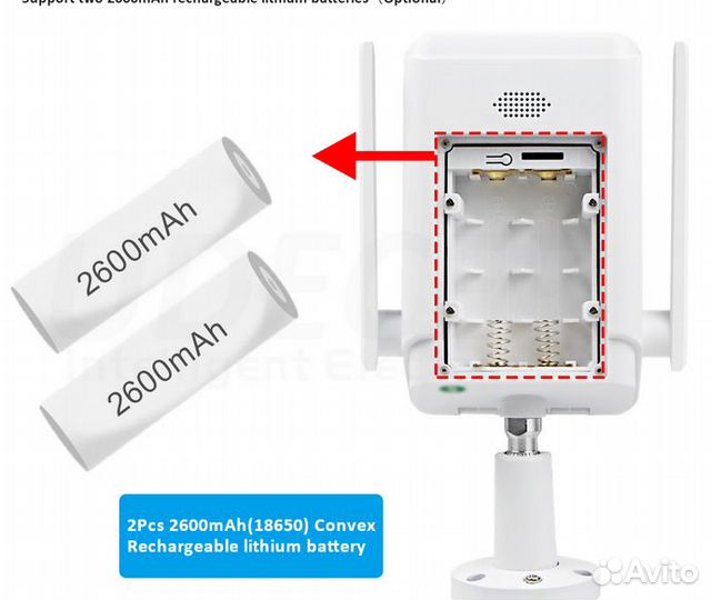 Камера уличная солнечная панель 3мп на телефон