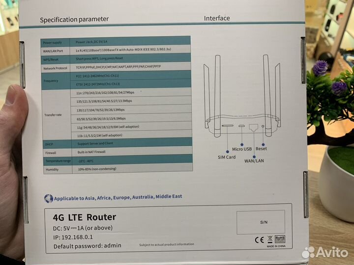 Роутер Wi-Fi Full band 3g, 4g, 300 Мбит