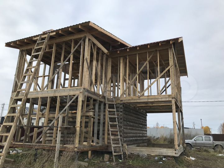 Участок 8 сот. (СНТ, ДНП)