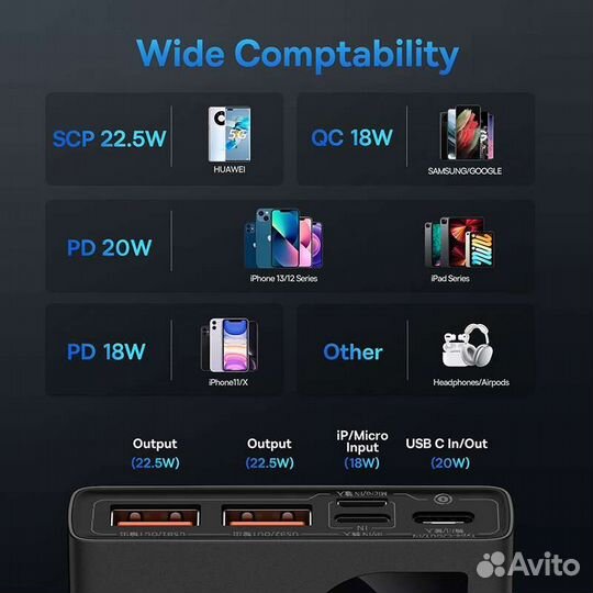 Внешний аккумулятор (powerbank) Baseus