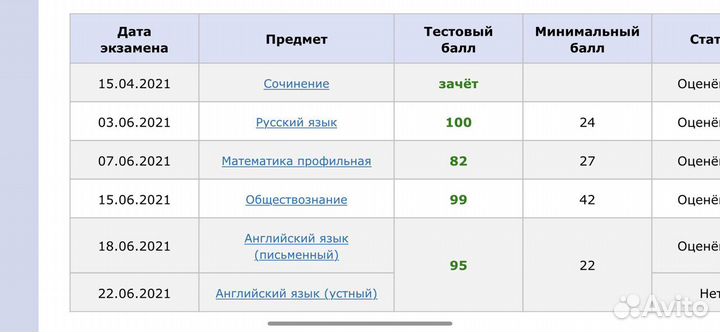 Репетитор Экспресс по обществознанию 2024 егэ/огэ
