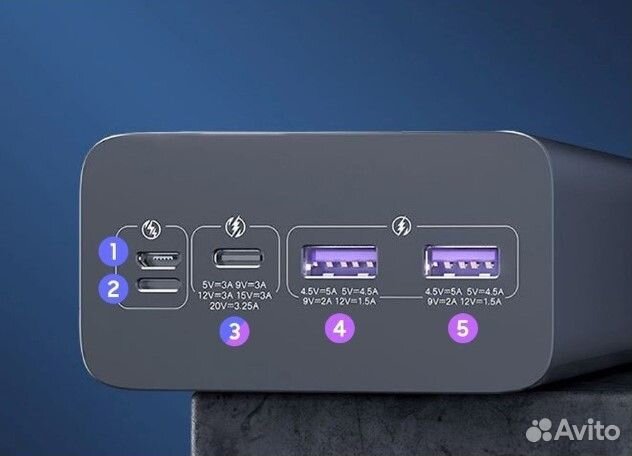 Power Bank Romoss PEA40 Pro 65W 40000mAh