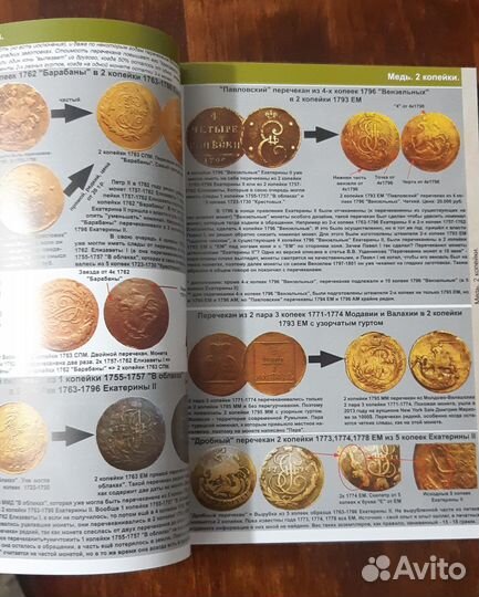 Каталог монет России 1682 - 1917, редакция 2024