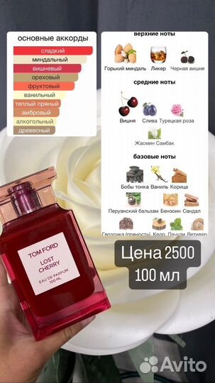 Парфюм на распив и целые