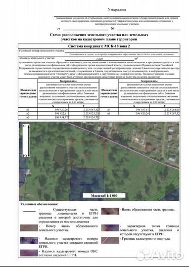 Оформлю земельный участок от государства с нуля