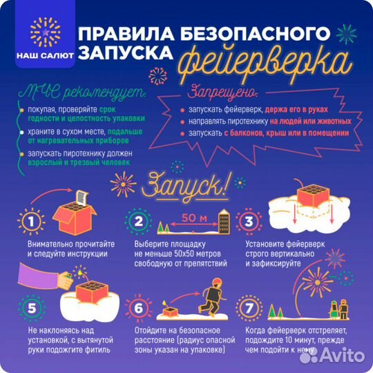 Батарея салютов, фейерверк 