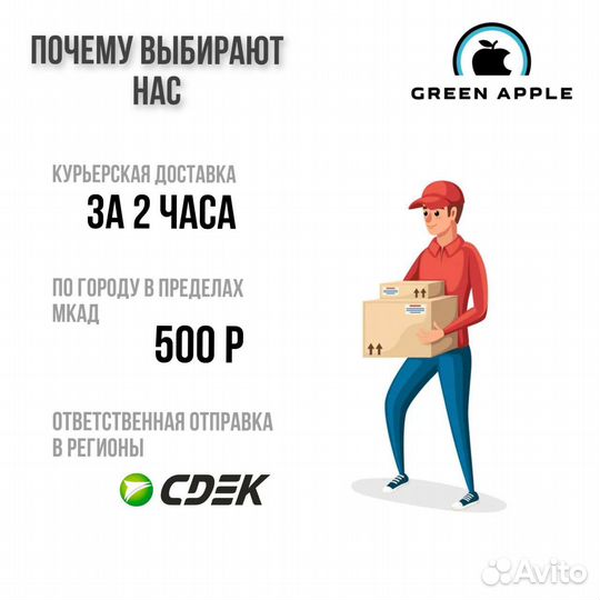 Apple Magic Keyboard with Trackpad для iPad Pro 11