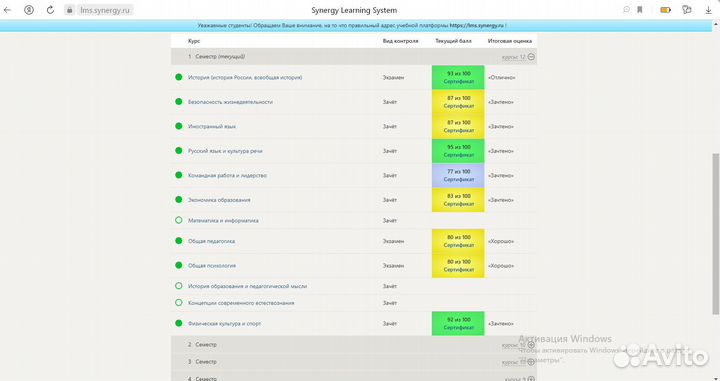 Тесты Синергия Мфпу, Мти (Мои), Мосап
