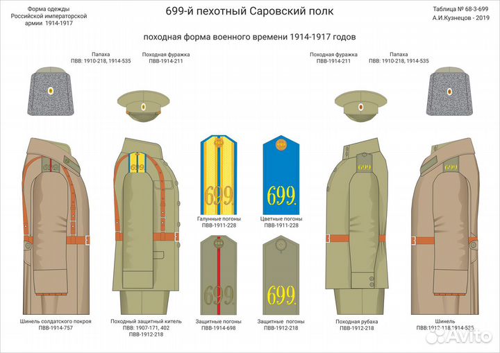 699-й пехотный саровский полк. 2 фото
