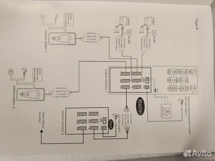 Видеодомофон WiFi