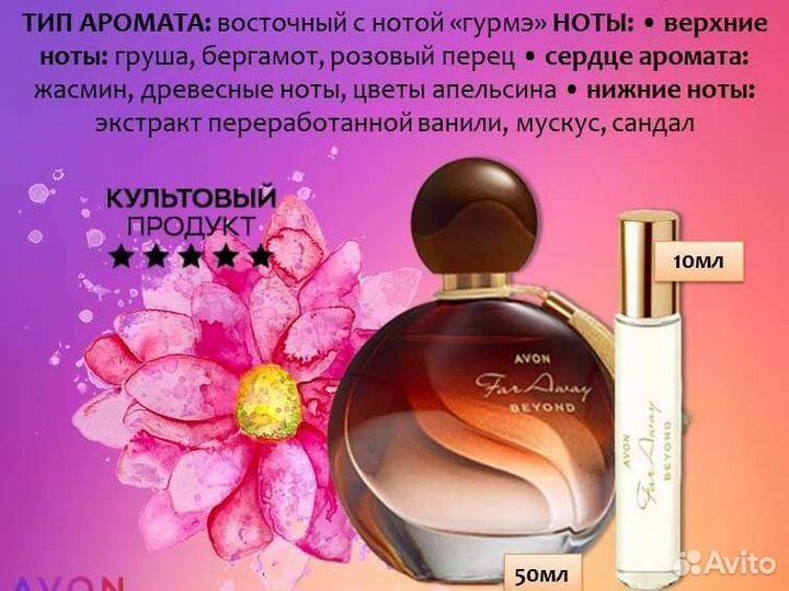 Туалетная вода женская